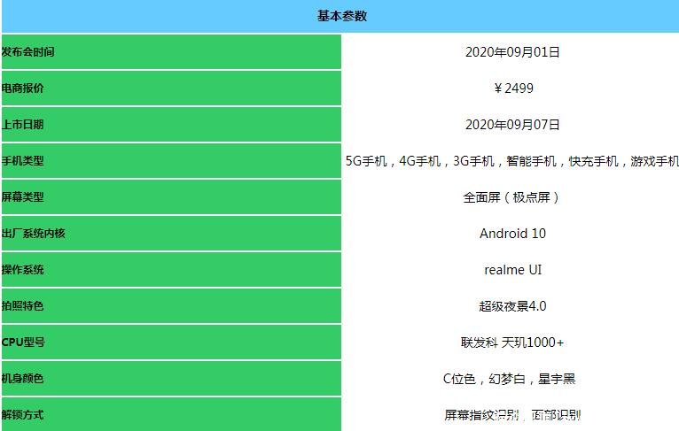 x7pro参数配置图片