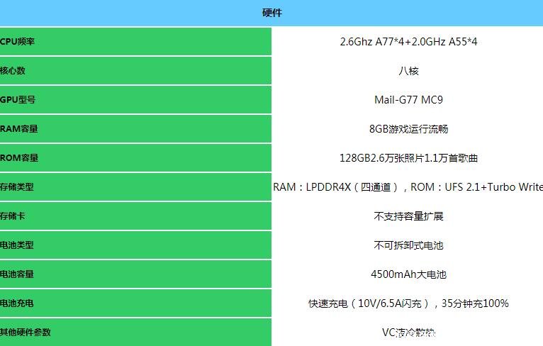 x7pro参数配置图片