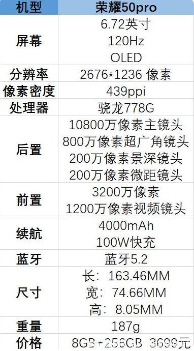 荣耀50pro配置图片