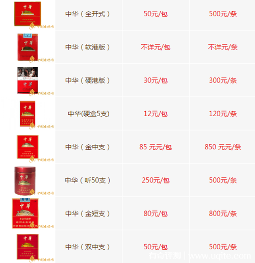 中华烟硬盒价格表图图片
