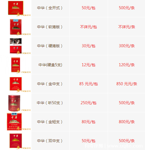 香烟品种大全图片