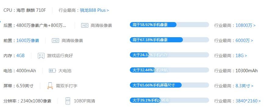 华为畅享10plus跑分图片