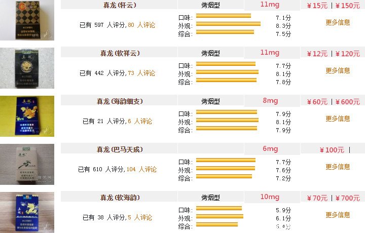 广西烟草价格及图片图片