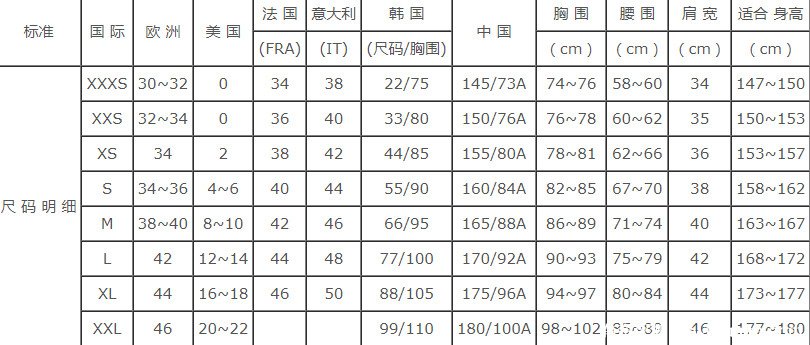 xl是多大尺码对照表图片