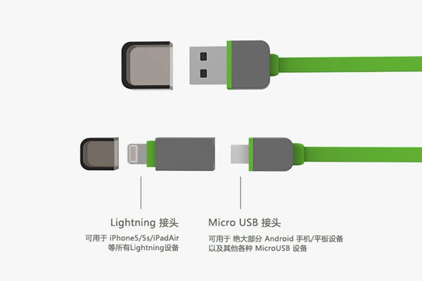 USB多功能充电数据线（GRID-IT）图二