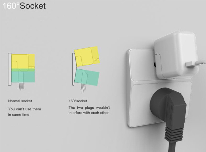 告别紧凑 160°Socket创意插座
