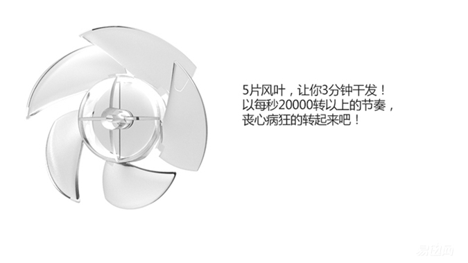 能吹出香味的ETT创意吹风机